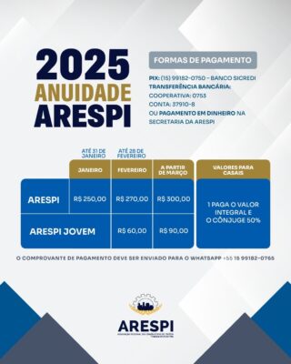 ANUIDADE ARESPI 2025 – Fique em dia e atento aos prazos!